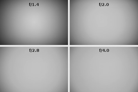 [Image Source: http://www.lenstip.com/245.8-Lens_review-Canon_EF_24_mm_f_1.4L_II_USM_Vignetting.html]